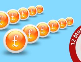 Which Features Make 12 Month Loans Crucial for Bad Credit People