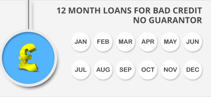 Impact Of 12 Month Loans For Bad Credit People With No Guarantor