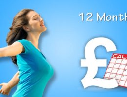 12-Month Loans Bad Credit Customers can Avail without a Guarantor