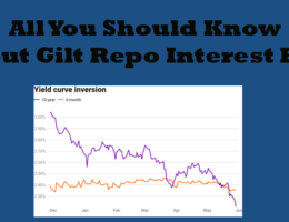 Gilt-Repo-Rate