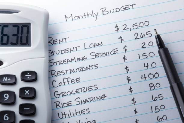 Budget for Loan Repayments